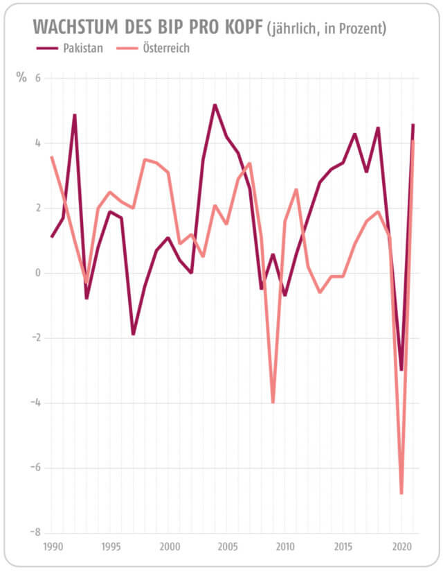  Weltwirtschaft neu denken - Südwind Magazin Bildidee 