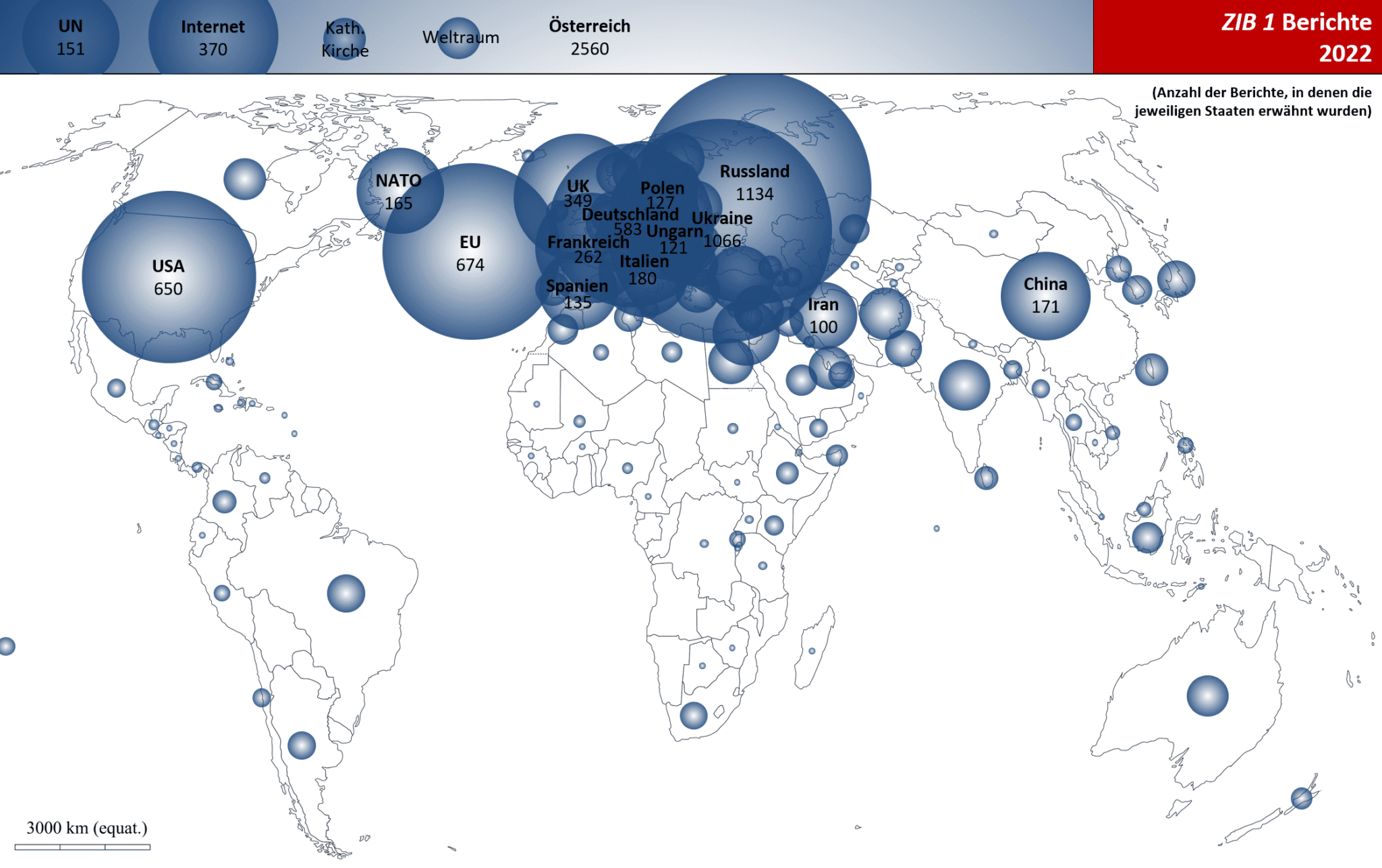 Grafik der Anzahl der ZIB 1 Berichte aus den jeweiligen Staaten